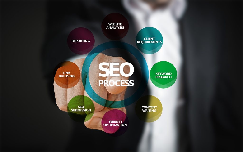 seo process overview for improving ai overview visibility